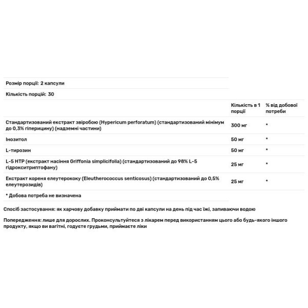 Формула для підвищення настрою, Mood Boost Formula, Swanson, 60 капсул