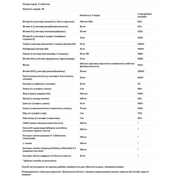 Мультивітаміни із залізом + антистрес, Multi with Iron + Stress Relief, Swanson, 60 таблеток