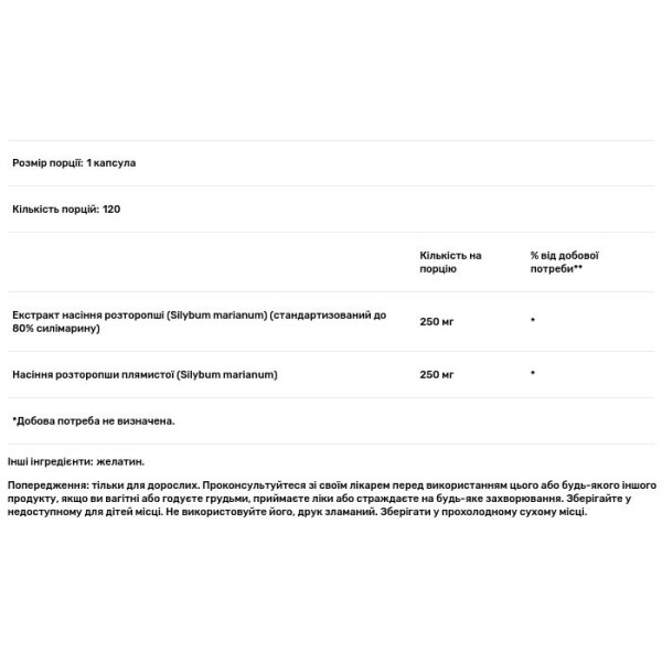 Розторопша, Milk Thistle, Swanson, 120 капсул