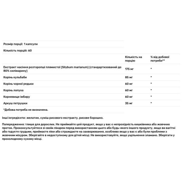 Розторопша, Milk Thistle Combination, Swanson, комбінація, 60 капсул