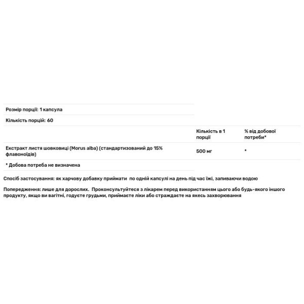 Шовковиця, Mulberry Leaf, екстракт листя, 500 мг, 60 капсул