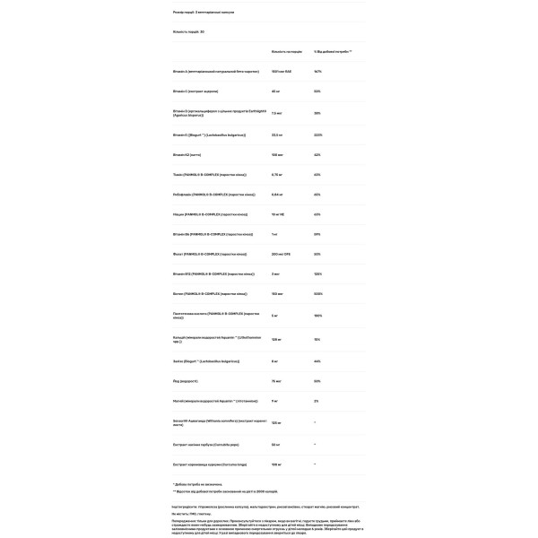 Мультивітаміни на кожен день, Ultra Real Food Multi, Swanson, для жінок, 90 вегетаріанських капсул