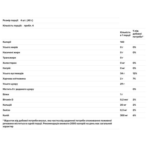 Манго, Mango Slices, Swanson, сертифіковані органічні скибочки, 170 г