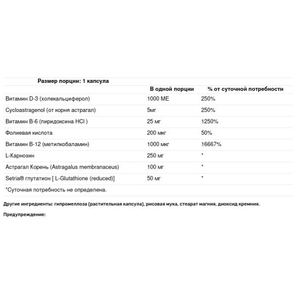 Теломер формула, Telomere Formula, Swanson, 90 вегетарианских капсул