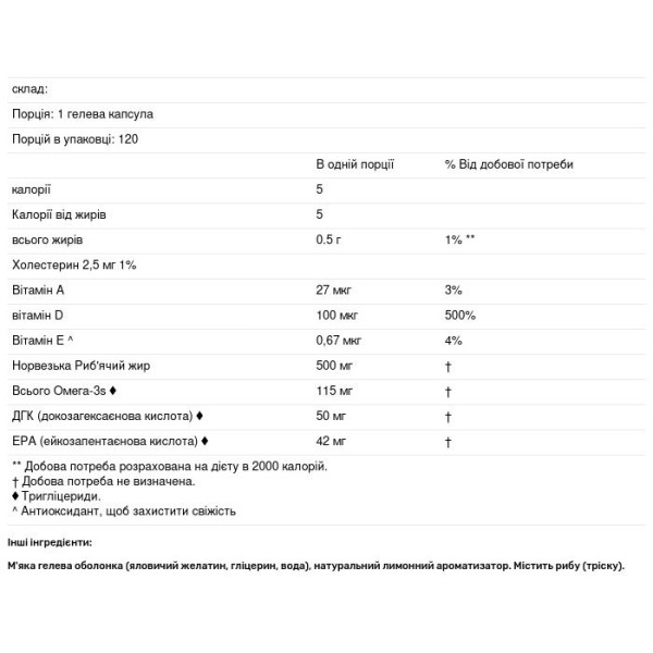 Риб'ячий жир з вітаміном D3, Solar D Gems, Carlson, смак лимона, 4000 МО, 120 гелевих капсул