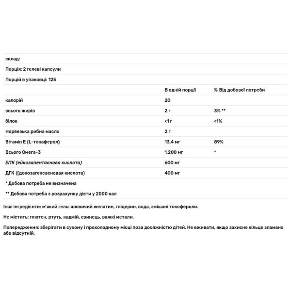 Риб'ячий жир, Super Omega-3, Carlson, 600 мг, 250 капсул