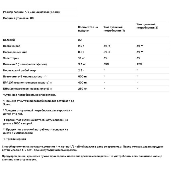 Рыбий жир для детей (вкус лимона), Fish Oil, Carlson, норвежский, 200 мл