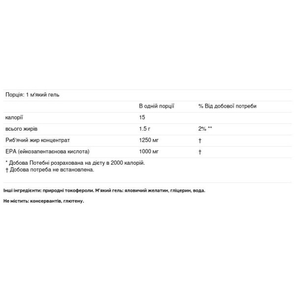 Омега-3, Elite EPA Gems, Carlson, 1000 мг, 120 капсул