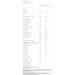 Пренатальні мультивітаміни з DHA, Carlson Prenatal Multi with DHA, 60 м'яких капсул