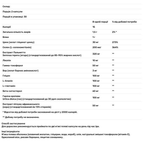 Добавка для здоров'я простати, Nutra-Support Prostate, Carlson, 60 гелевих капсул