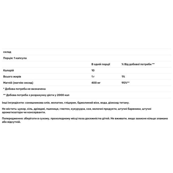 Магній оксид, Magnesium Gels, Carlson, 400 мг, 250 гелевих капсул