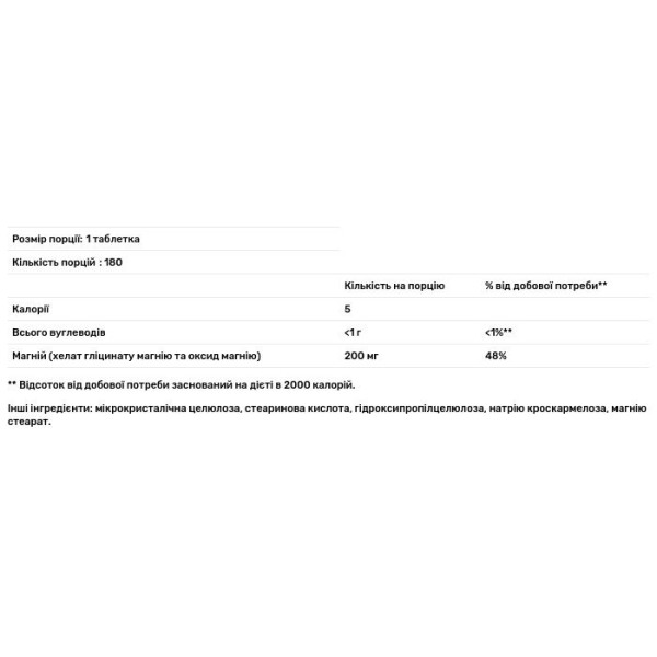 Магній гліцинат хелатний, Chelated Magnesium Glycinate, Carlson, 200 мг, 180 таблеток