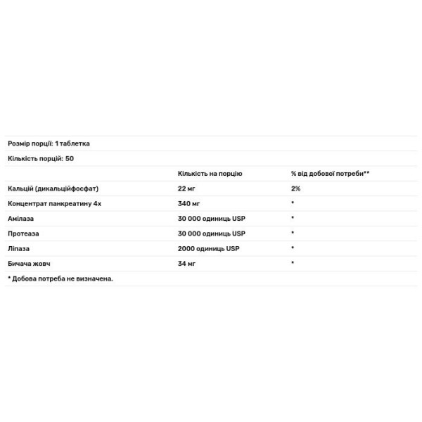 Травні ферменти, Natural Digestive Enzymes, Carlson, натуральні, 50 таблеток