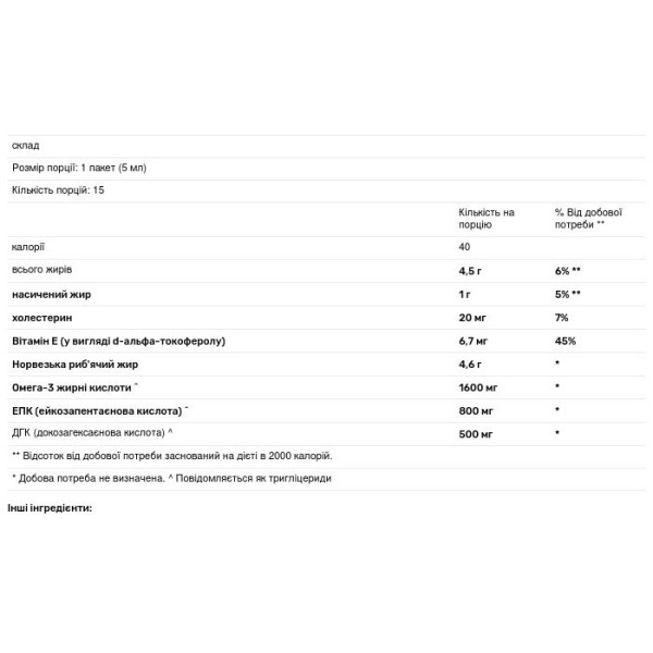 Риб'ячий жир зі смаком лимона, The Very Finest Fish Oil, Carlson, 1600 мг, 15 пакетиків по 5 мл в кожному