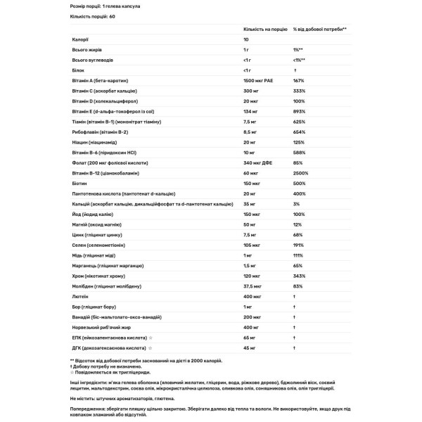 Мультивітаміни + Омега-3, Multi + Omega-3, Carlson, 60 гелевих капсул