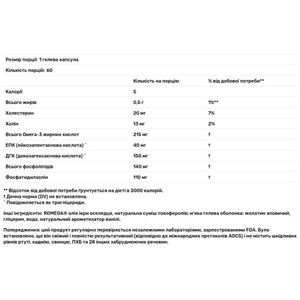 Докозагексаєнова кислота (ДГК) для мам, Mom's DHA, Carlson, з холіном, норвезька, 60 гелевих капсул