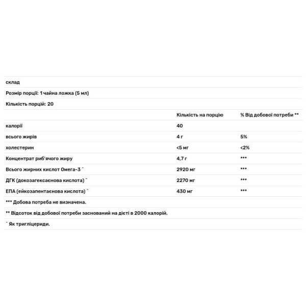 Докозагексаєнова кислота (ДГК) концентрована, Elite DHA, Carlson, смак апельсина, 2270 мг, 100 мл