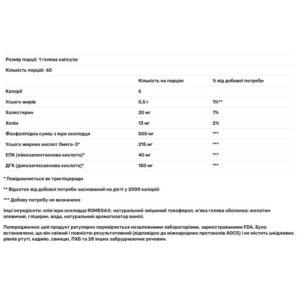 Омега-3 з SPM, Omega-3s with SPMs, Carlson, 60 гелевих капсул