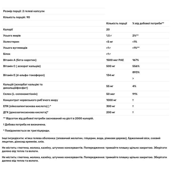Антиоксиданти + Омега, ACES + Омега, Carlson, 180 гелевих капсул