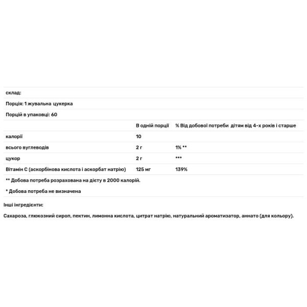 Вітамін С для дітей, Kid's Vitamin C Gummies, Carlson, 60 жувальних цукерок