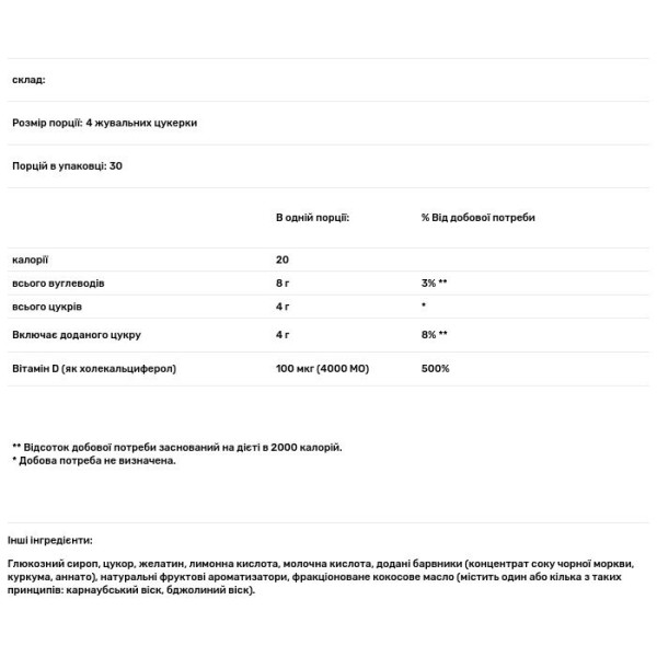 Вітамін D3, натуральний фруктовий смак, Super D3 Gummies, Carlson, 100 мкг (4000 МО), 120 жувальних цукерок