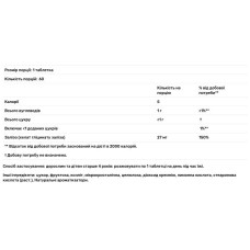 Железо жевательное 27 мг натуральный вкус винограда, Carlson Chewable Iron, 60 таблеток