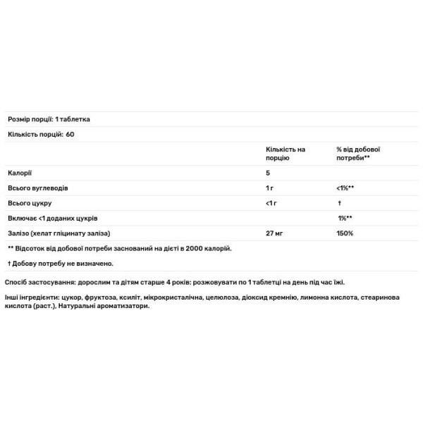 Залізо, натуральний виноградний смак, Chewable Iron, Carlson, 27 мг, 60 таблеток