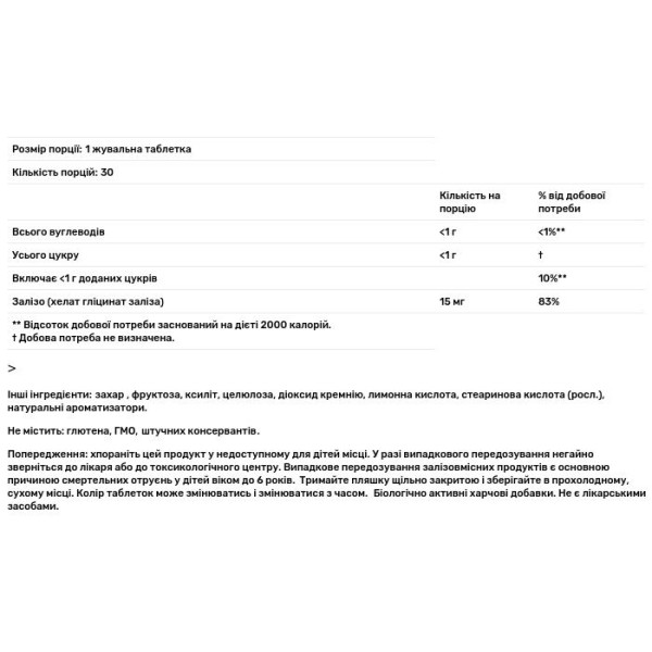 Залізо для дітей, Kid's Chewable Iron, Carlson, смак полуниці, 15 мг, 30 жувальних таблеток