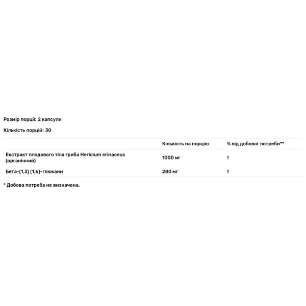 Їжовик гребінчастий, Lion's Mane, Carlson, 1000 мг, 60 вегетаріанських капсул