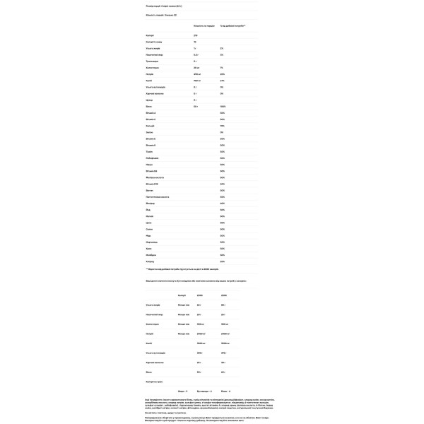 Протеїн, Zero Carb, Protein, Isopure, порошок без вуглеводів, смак печива та вершків, 1.36 кг