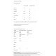 Протеїн, Low Carb Protein, Isopure, з низьким вмістом вуглеводів, таїтянська ваніль, 454 г