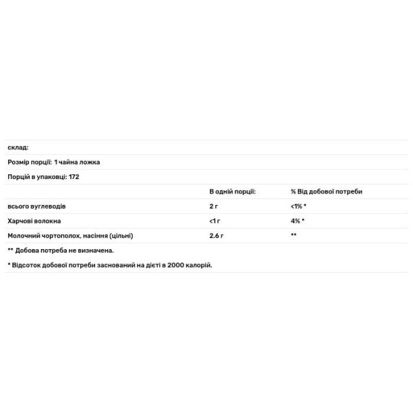 Насіння розторопші, цільне, Milk Thistle Seed, Frontier Natural Products, 453 г