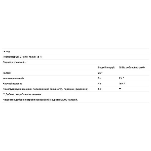 Подорожник, порошок, Psyllium Husk, Frontier Natural Products, 453 г