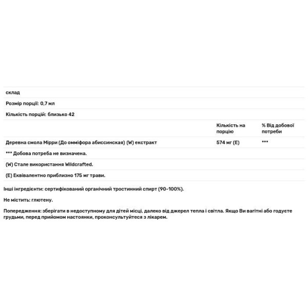 Мірра, екстракт смоли, Myrrh, Herb Pharm, 30 мл