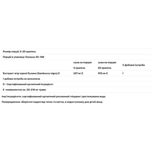 Сироп для дітей з чорної бузини, без спирту (Black Elderberry), Herb Pharm, 30 мл