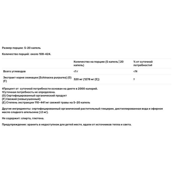 Эхинацея детская, Kids Echinacea, Herb Pharm, без спирта, вкус апельсина, 120 мл