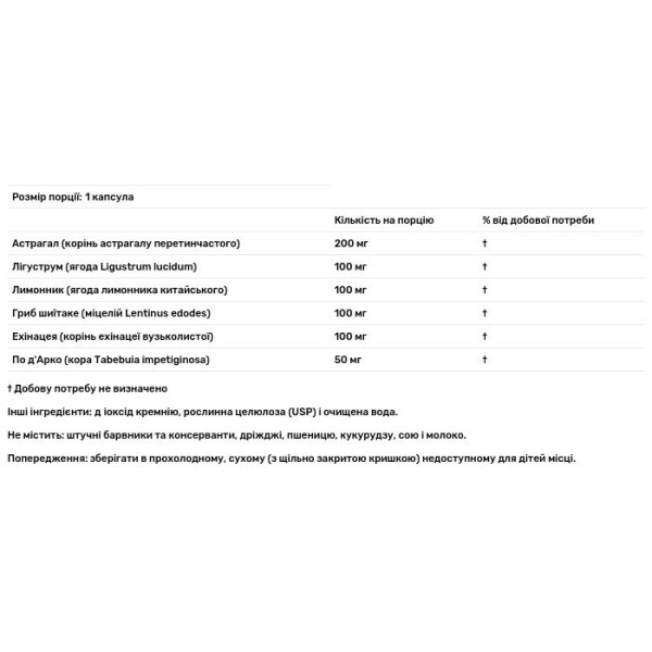 Імуностимулятор (Immune Action), Nature's Plus, 120 капсул