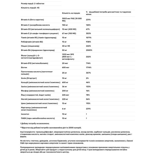 Мультивітаміни для вагітних, Ultra Prenatal Multivitamin, NaturesPlus, 90 таблеток