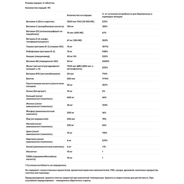 Вітаміни для вагітних, Prenatal, Nature's Plus, 180 таблеток