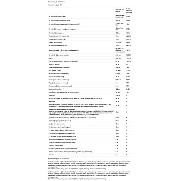 Мультивітаміни для чоловіків, Multi-Vitamin and Mineral, Nature's Supplement, Source of Life Men, без заліза, 60 таблеток