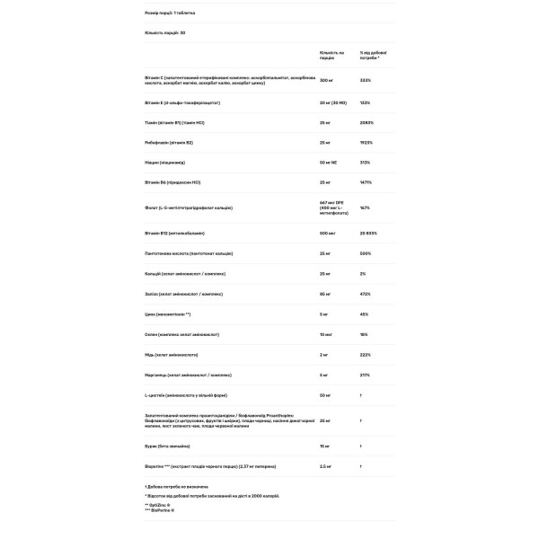 Комплекс вітамінів і мінералів, Hema-Plex, Nature's Plus, 30 таблеток з повільним вивільненням