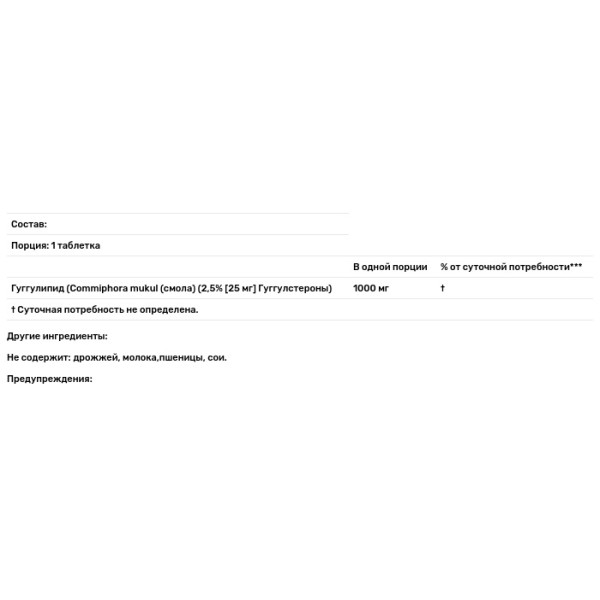 Гуггул, Gugulipid, Nature's Plus, Herbal Actives, 1000 мг, 30 таблеток