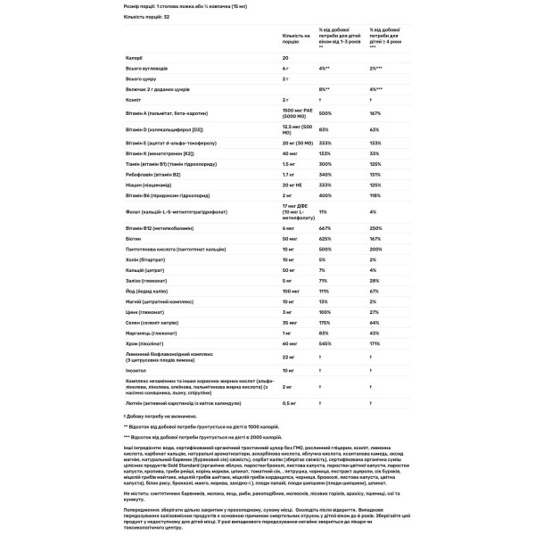 Мультивітаміни та мінерали для дітей, Children's Animal Parade Gold, NaturesPlus, смак тропічних ягід, 473.18 мл