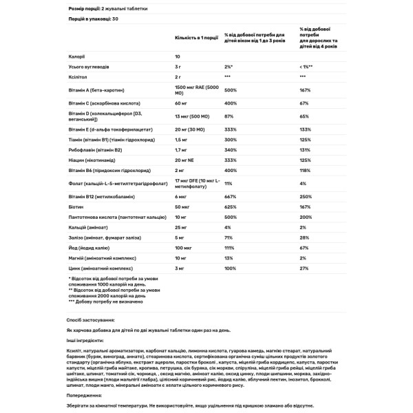 Мультивітаміни та мінерали для дітей, з різними смаками, Multi-Vitamin & Mineral, Nature's Plus, Source of Life, вишня, виноград та апельсин, 60 таблеток у формі тварин