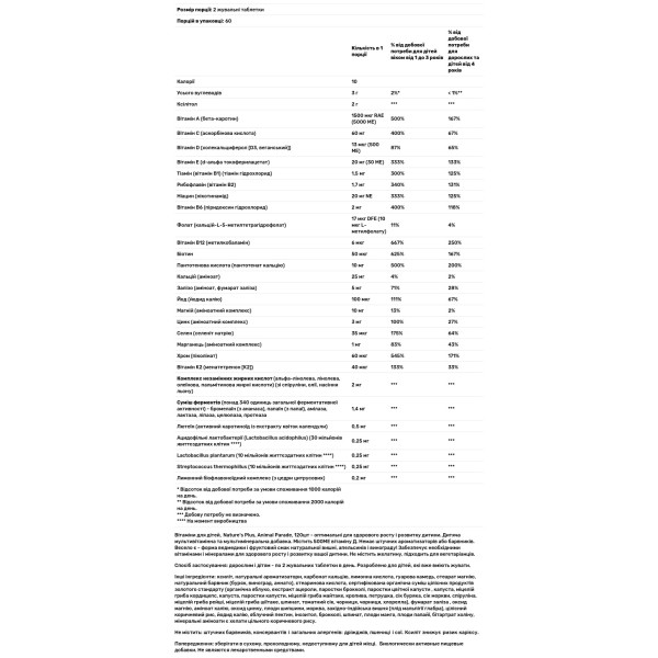Вітаміни для дітей, Children's Chewable Multivitamin Supplement, Nature's Plus, Animal Parade, вишня, виноград та апельсин, 120 таблеток у формі тварин