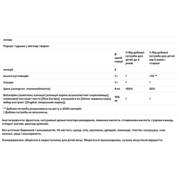 Цинк для дітей, Kid Zinc, Nature's Plus, Animal Parade, смак мандарина, 90 льодяників