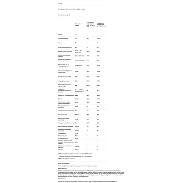 Мультивітаміни та мінерали для дітей, Multi-Vitamin & Mineral, Nature's Plus, Source of Life, вишня, 90 таблеток у формі тварин