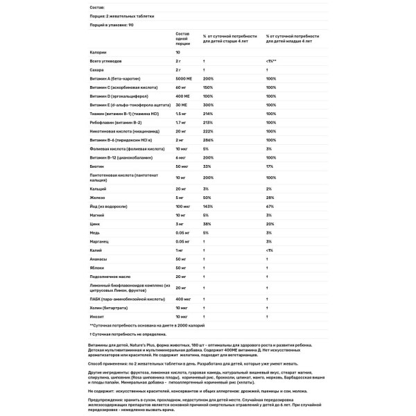 Вітаміни для дітей, Children's Chewable Multivitamin, Nature's Plus, Animal Parade, смак вишні, 180 жувальних таблеток у формі тварин