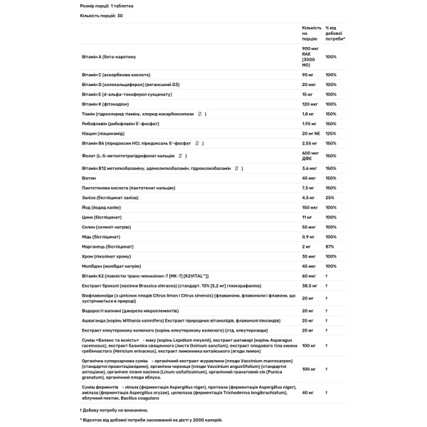 Мультивітаміни для жінок, Her Journey, Once Daily Multi, NaturesPlus, 30 таблеток