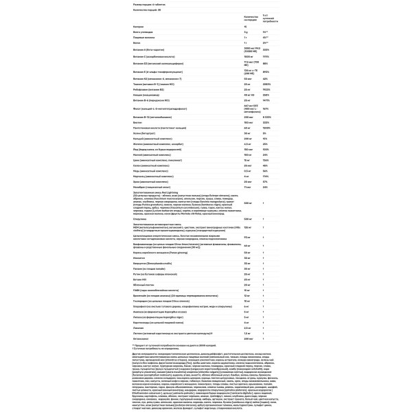 Суперфуд, Green and Red Mini-Tabs, Nature's Plus, Source of Life, 180 таблеток